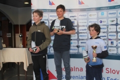 overall opti